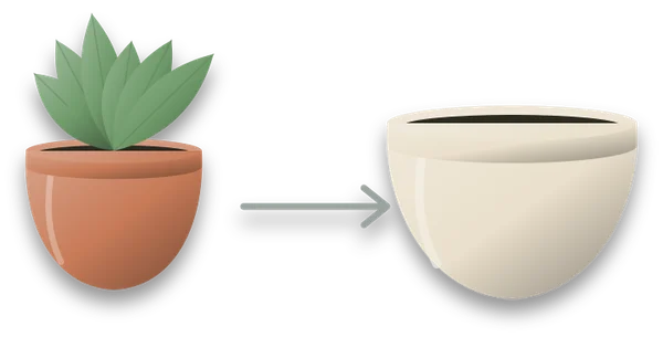 A plant in a small pot beside a larger, empty pot, with an arrow between them showing the move up one size.